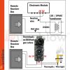 Durablow TR2003 Gas Fire Fireplace On/Off Remote Control Kit + Thermostat + Timer with LCD Screen for Millivolt Valve, IPI Module, Replaces Wall Switc