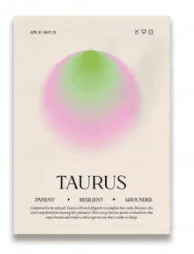 Retro 12 Zodiac Posters Canvas Wall Art Pictures Home Decor (Option: 13x18cm-No.5)